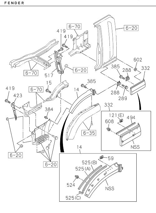 Partial Engine